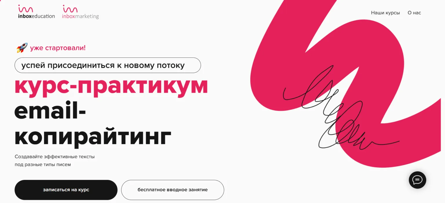 Визуальное руководство по: курсы маркетинга бесплатно с сертификатом