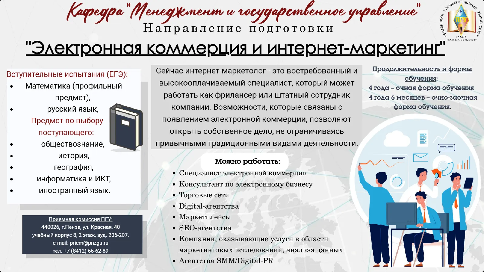 Актуальные новости: обучение цифровому маркетингу