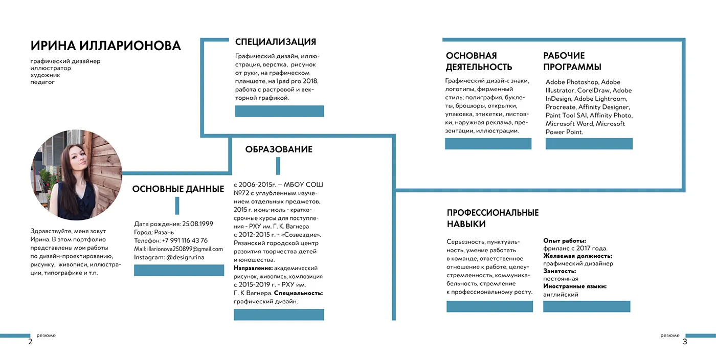 Образовательный материал - Работа маркетологом: с чего начать, обязанности, зарплата и перспективы Визуальное объяснение: портфолио маркетолога